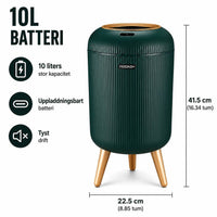 Smart Rörelsesensor Soptunna– Beröringsfri bekvämlighet för alla rum